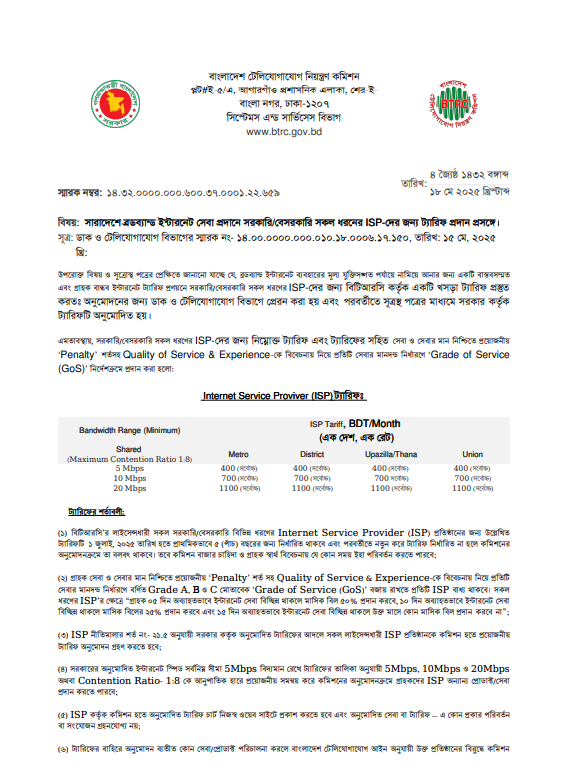 BTRC License Preview